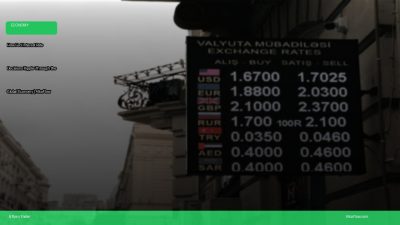 How Fed Interest Rate Decisions Ripple Through the Global Economy | AlkaFlow