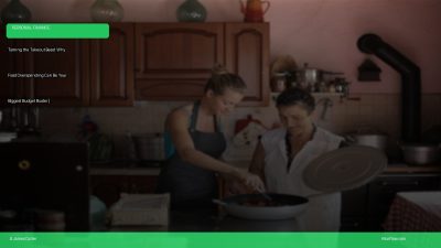 Taming the Takeout Beast: Why Food Overspending Can Be Your Biggest Budget Buster | AlkaFlow