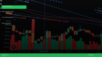 Mastering the Markets: Best Financial News Websites & Resources | AlkaFlow