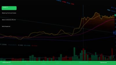 Mastering Technical Analysis Basics: Candlesticks, RSI, and MACD Explained